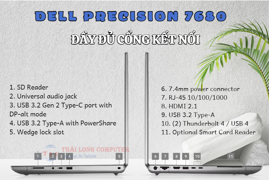 Cổng kết nối Dell Precision 7680 Workstation